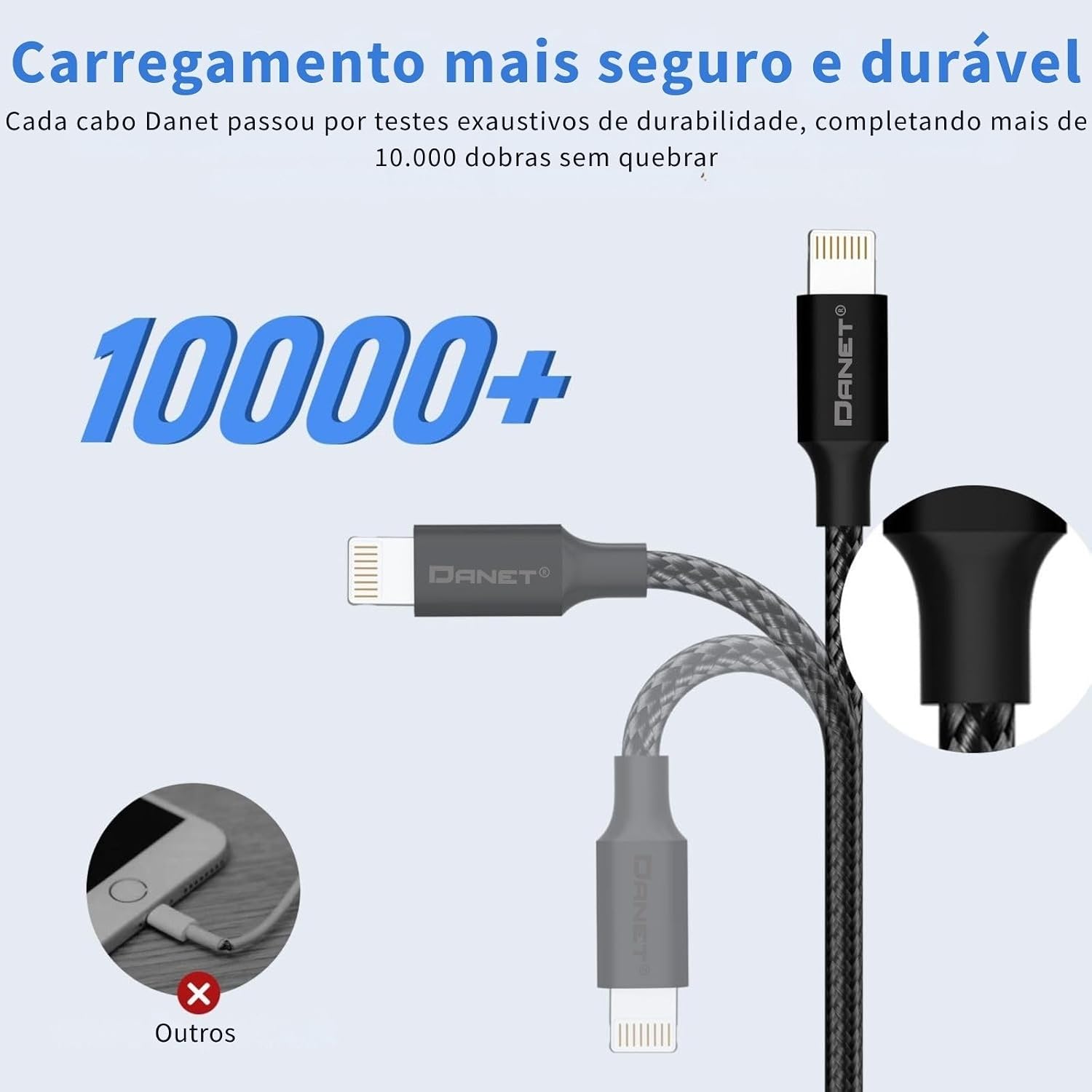 Cabo TrioSync 3 em 1 Danet® Revestido em Nylon 3.1A com Conectores para Todos iPhone, Type-C e Micro USB – Carregamento Rápido e Alta Durabilidade