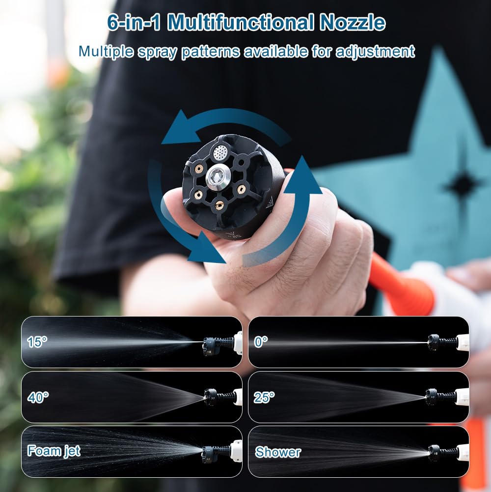 Idropulitrice Portatile Senza Fili 80Bar: Pistola Alta Pressione Professionale a Batteria con Autoadescante - Kit Completo Schiumogeno per Auto/Terrazzo/Balcone/Facciate-Upgrade