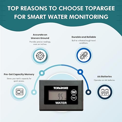 Miniatura 5 de Topargee Medidor de tanque de agua para montaje en superficie, accesorio para caravana y barco en tiempo real, indicador preciso de nivel de tanque