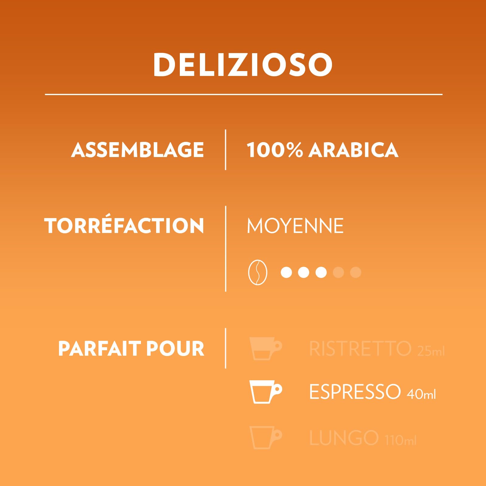 LAVAZZA - A Modo Mio Espresso Delizioso, 128 Capsules de Café, pour un Espresso aux Notes Aromatiques de Fleurs, 100% Arabica, Intensité 8/13, Torréfaction Moyenne, 8 Paquets de 16 Capsules