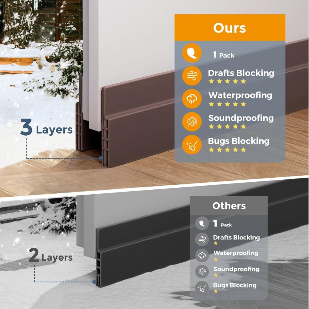 Self Adhesive Silicone Door Bottom Sealing Strip Rubber Soundproof, Waterproof, Dust & Insect Guard, Air Blocker for All Doors, Door Guard for Home (1 Meter) (Brown) 4