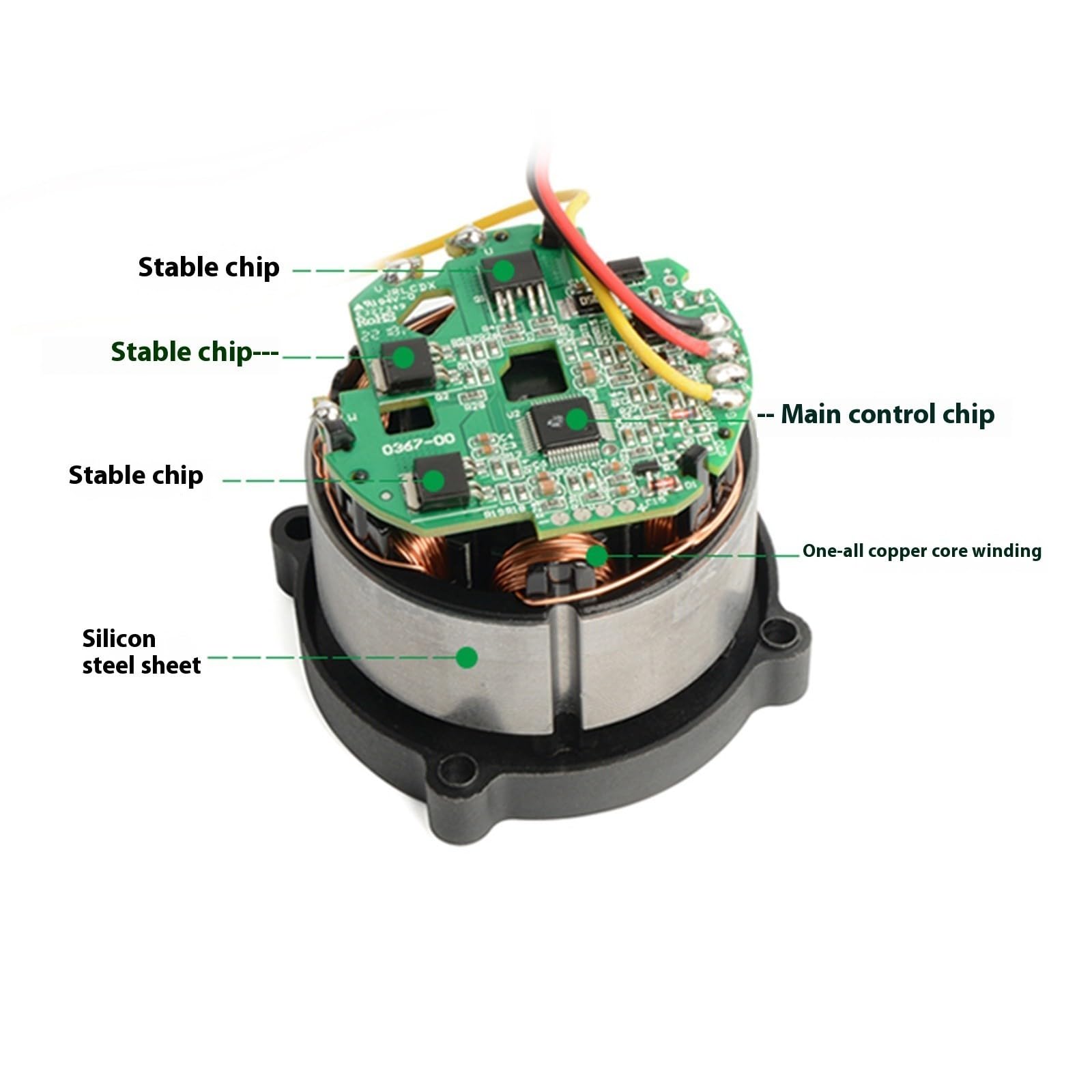 PU SC1000 24V Brushless raffreddato ad acqua ABS Nylon Durabilità Tecnologia a prova di perdite per sistemi di raffreddamento del computer Raffreddamento ad acqua ad alto flusso