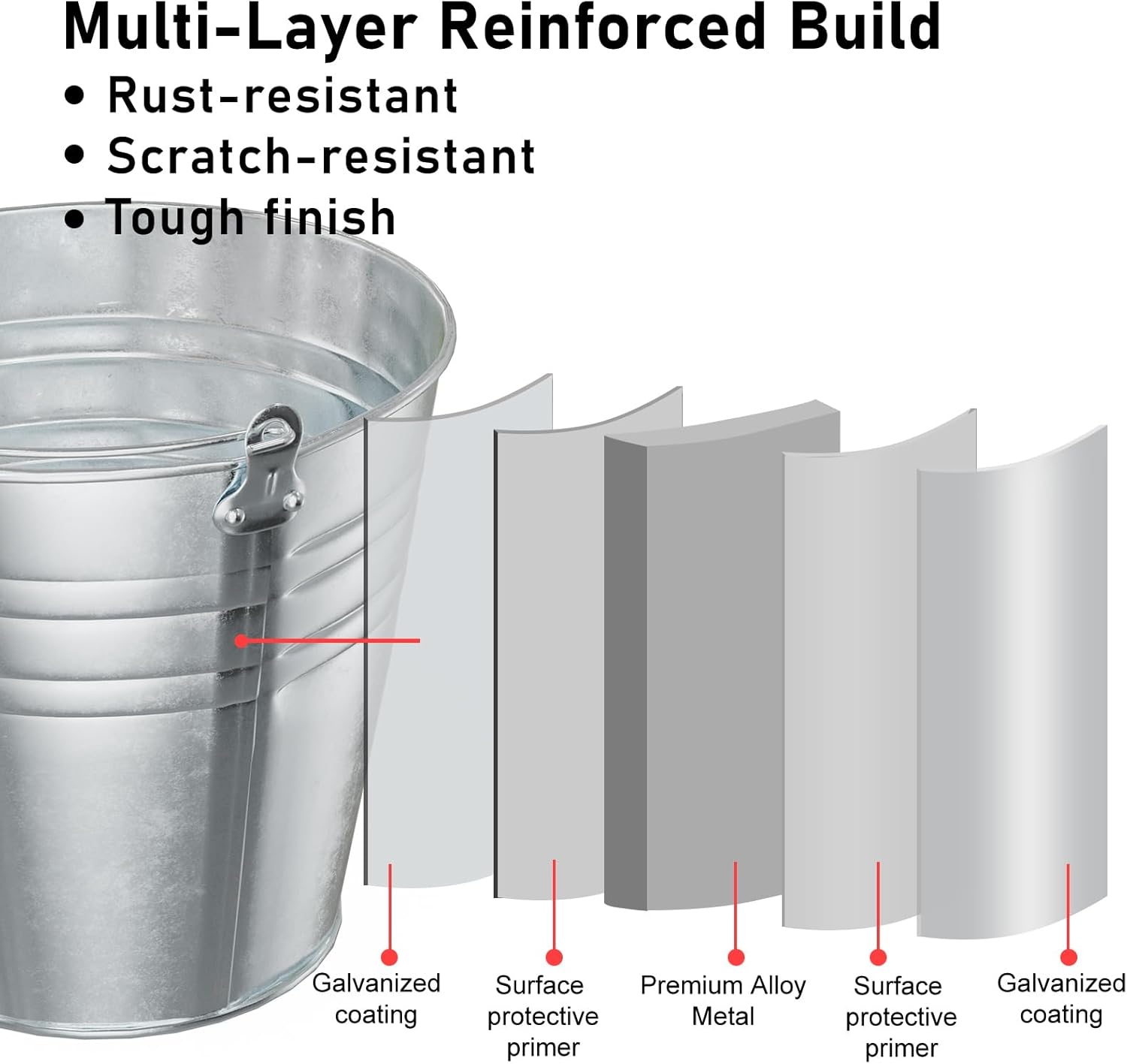 4 Gallon Galvanized Ice Bucket - Large Rustproof Metal Bucket Drink Tub with Wood Handles - 13" Beverage Bucket for Party BBQ Wedding Home Décor & Storage - 13"L x 13"W x 12"H - 2 Pack