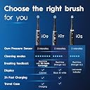 Oral-B Io Series 5 Electric Adult Toothbrush With (1) Brush Head, Rechargeable, White, 1 Count gallery image