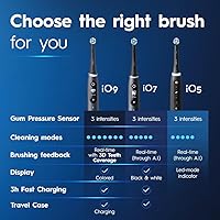 Vista 9 de Oral-B iO Series 5 Rechargeable Electric Toothbrush with Visible Pressure Sensor to Protect Gums, 2 Minute Timer, 5 Cleaning Settings, 1 Replacement