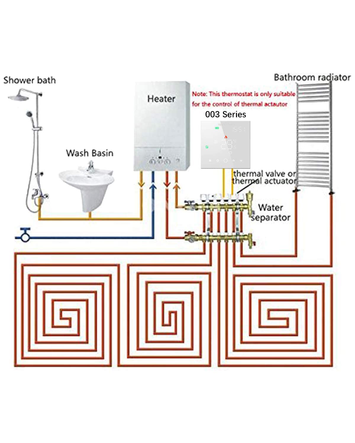 Serise 003 WIFI Termostato Compatibile con Riscaldamento dell'acqua Controllo della programmazione cellulare Lavora con Alexa, Google Home (Riscaldamento dell'acqua, Bianco (WIFI))