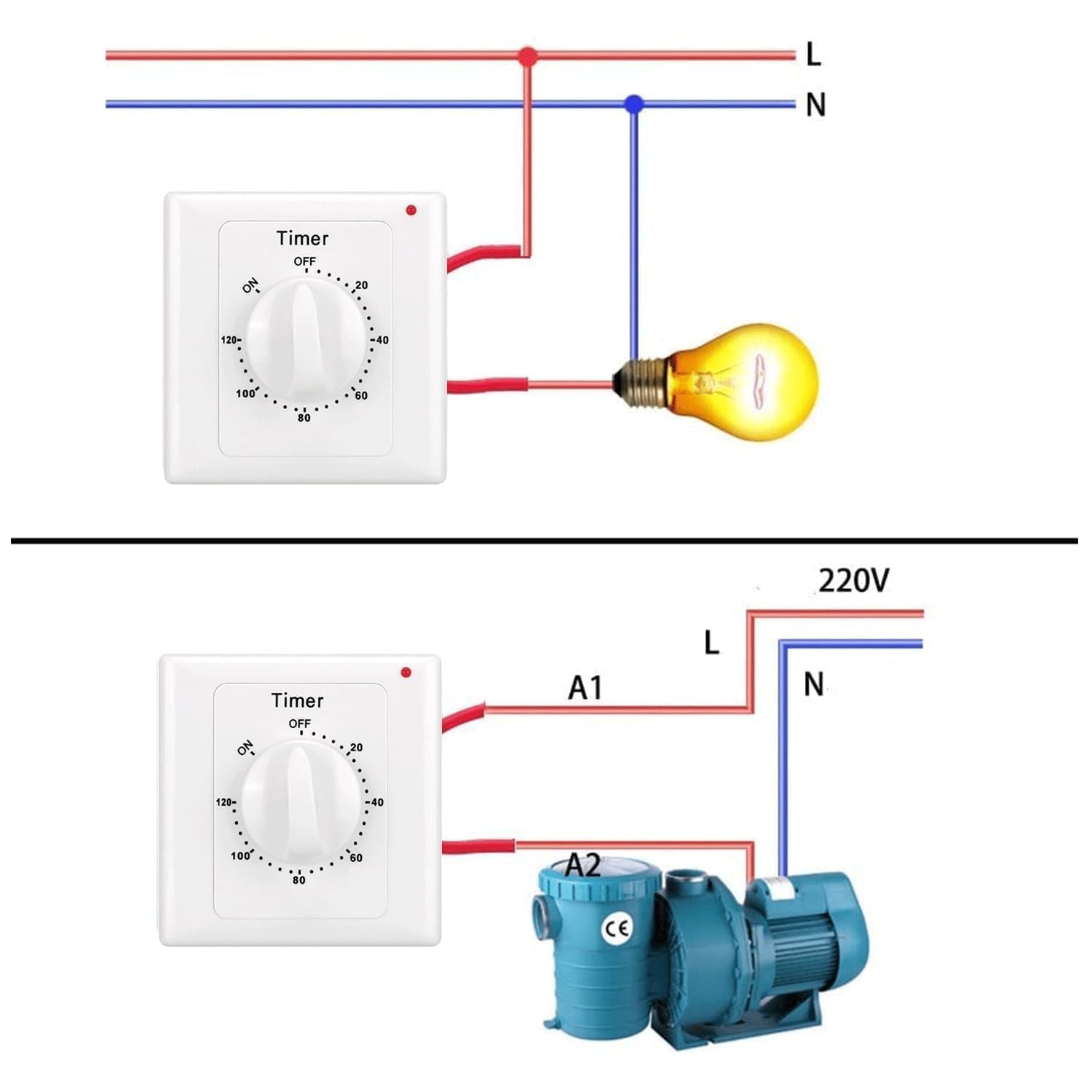 Timer Meccanico 120 Minuti - Interruttore Conto Alla Rovescia Per Luci, Pompe, Ventole - Foto 4