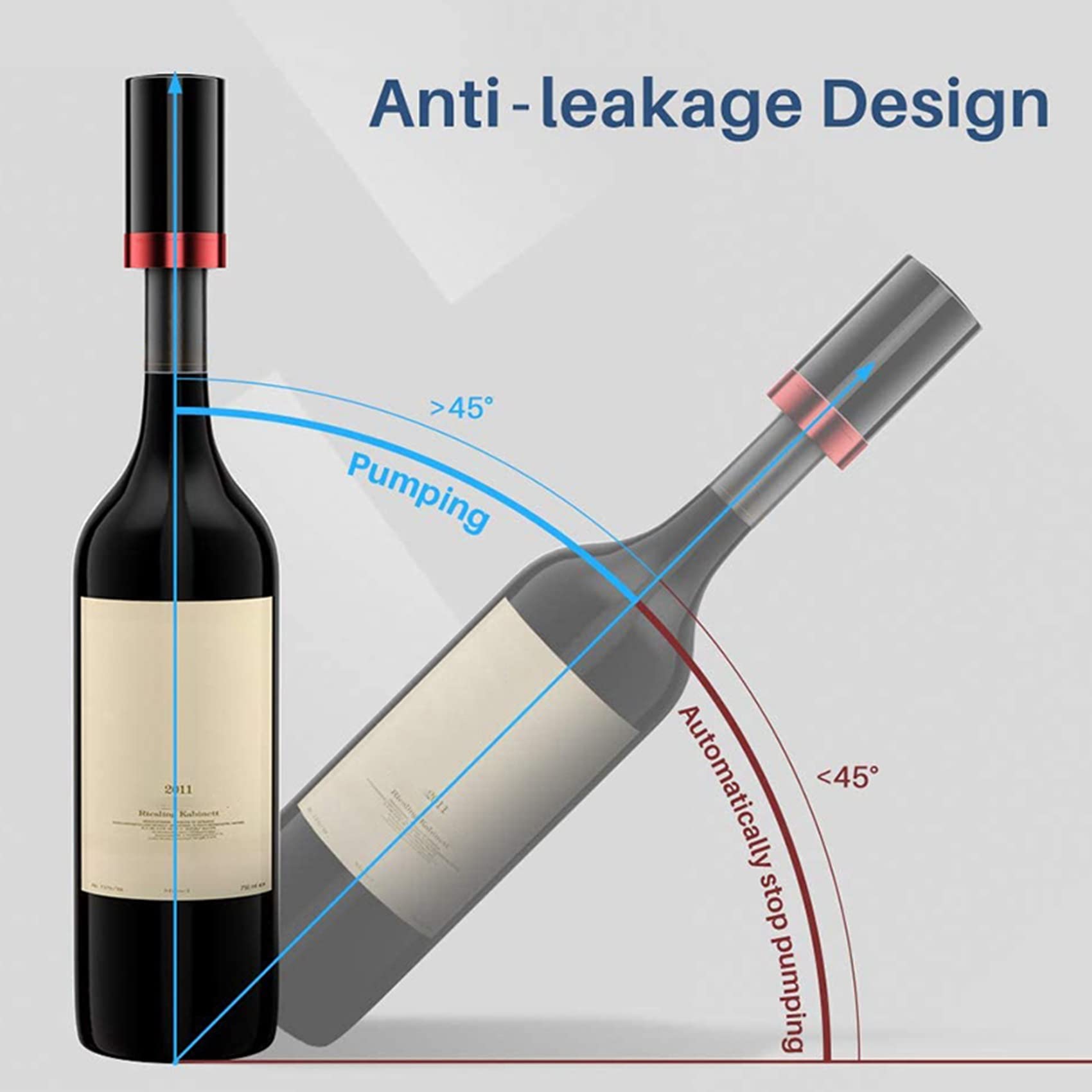 3 tappi sottovuoto per bottiglie di vino, tappi per bottiglie di vino elettrici, riutilizzabili, per conservare il vino, decorativi