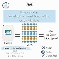 Vista 6 de Deiman Concentrado artificial de frutos secos aromatizantes D-15 (1.06 galones)