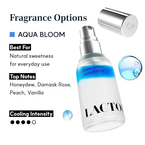 Miniatura 9 de LACTOMEDI Gel de cuidado íntimo 10 piezas y desodorante en aerosol_Aqua Bloom