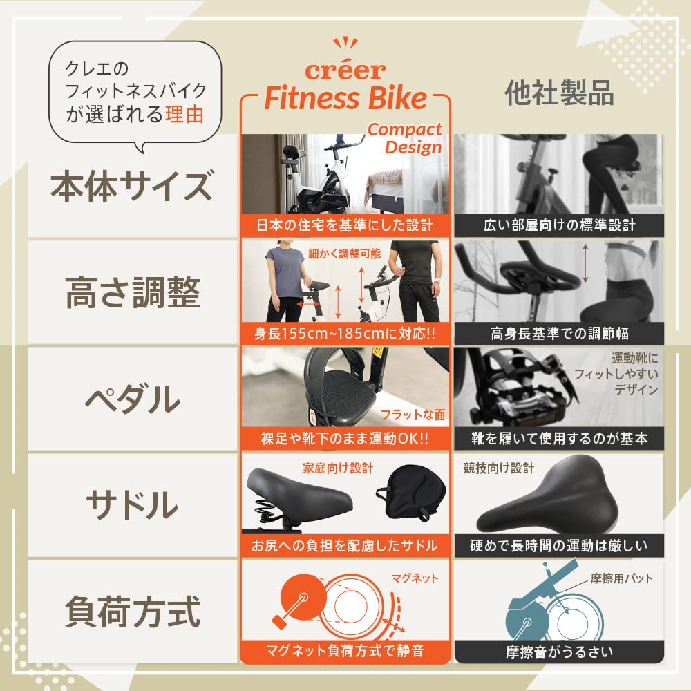 créer(クレエ) フィットネスバイク　マグネット負荷方式 負荷無段階調整 ハンドル&サドル高さ調整6段階 Amazon.co.jp: créer(クレエ) フィットネスバイク 家庭用 静音 スピン