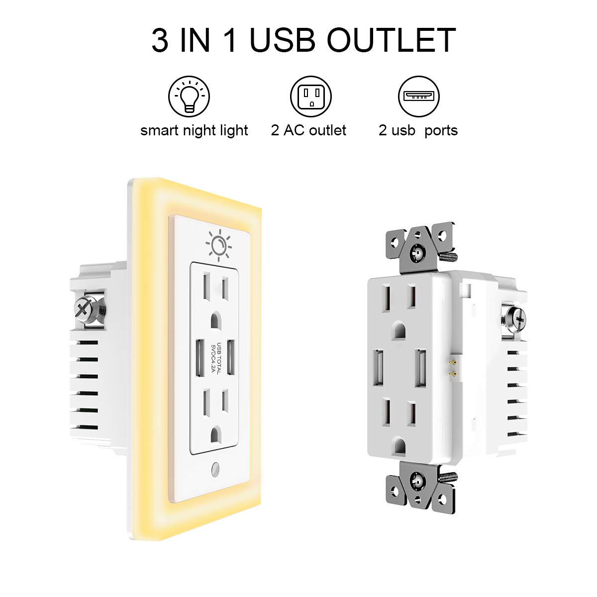 USB Outlet, 15A Duplex Receptacle with Dual USB Ports (5V/4.2A) and Dusk-to-Dawn Sensor Night Light, ETL Certified, 2 Pack
