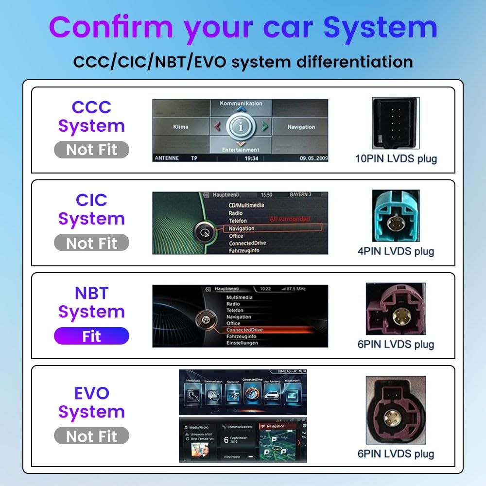 Amazon.com: for BMW X1 2016-2018 NBT 12.3
