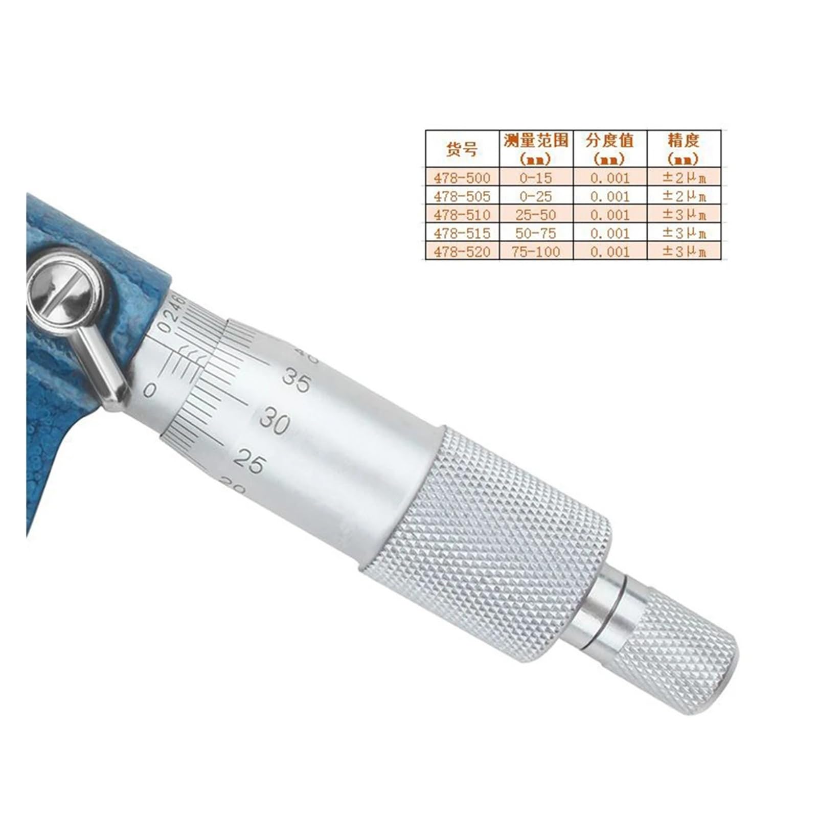 Micrómetro exterior de 0 a 25 mm, micrómetro de espesor de papel de calibración de 0,001 mm Mide cualquier cosa