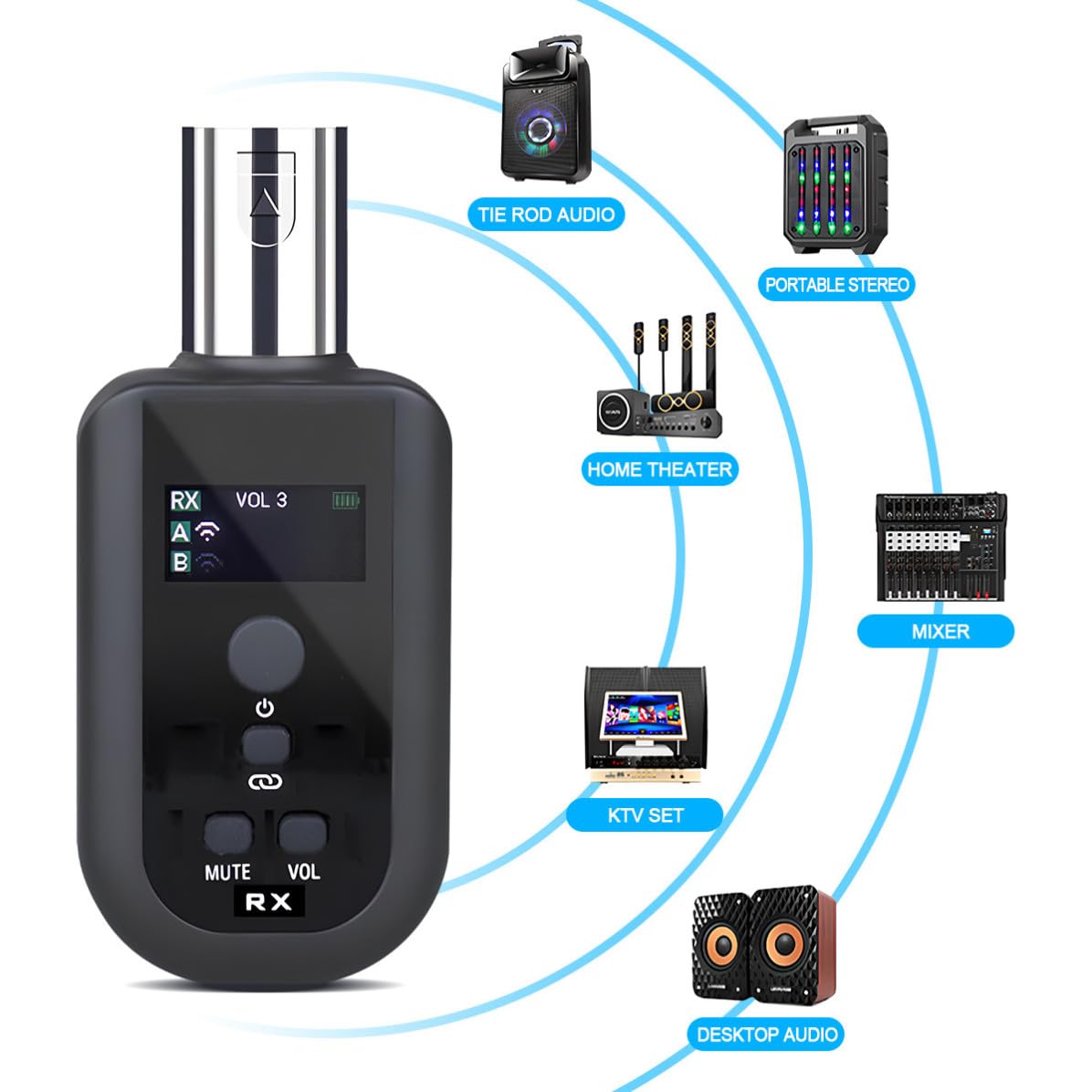 Sistema Microfono Wireless Xlr Trasmettitore e Ricevitore, Compatibilità Versatile, Supporta Fino a 20 Frequenze, Materiale Abs, per Apparecchiature di Registrazione Audio