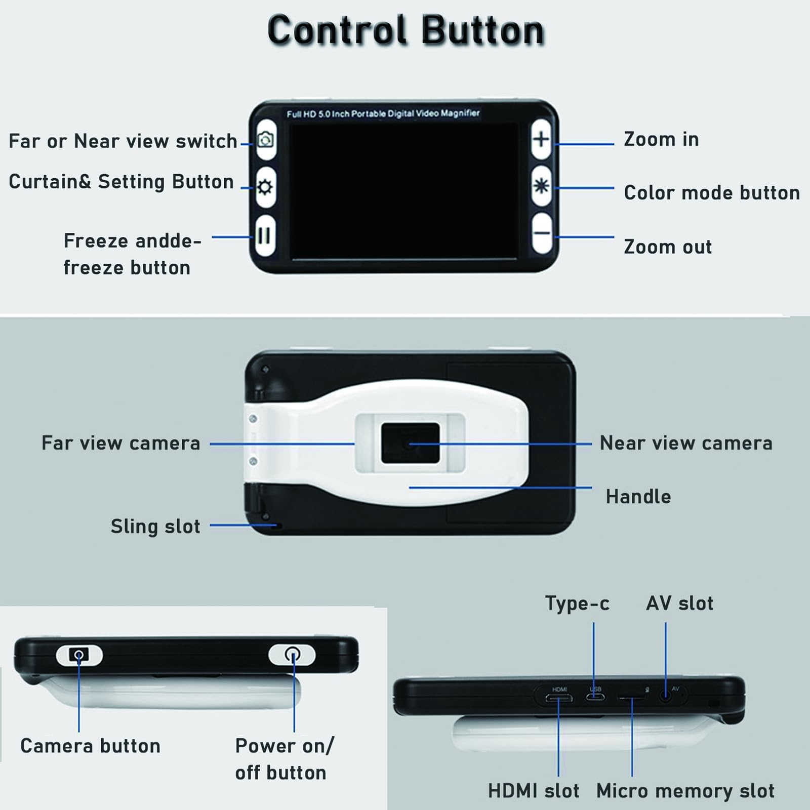 Lupa Digital Portátil De 5 Pulgadas – Ayuda Electrónica De Lectura para Baja Visión, Aumento HD 2X–48X, 26 Modos De Color, Salida HDMI, para Personas Mayores Y con Discapacidad Visual