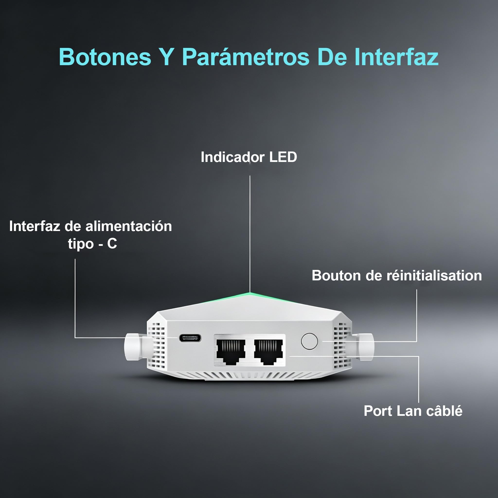 Répéteur WiFi Puissant,5GHz et 2.4GHz Dual Band WiFi Booster 1200Mbps Amplificateur WiFi, avec 2 Ports LAN Gigabit,Couvrant de 12 000 m²,Repeater/Routeur/AP 3 in 1,pour la Maison et Le Bureau (L)