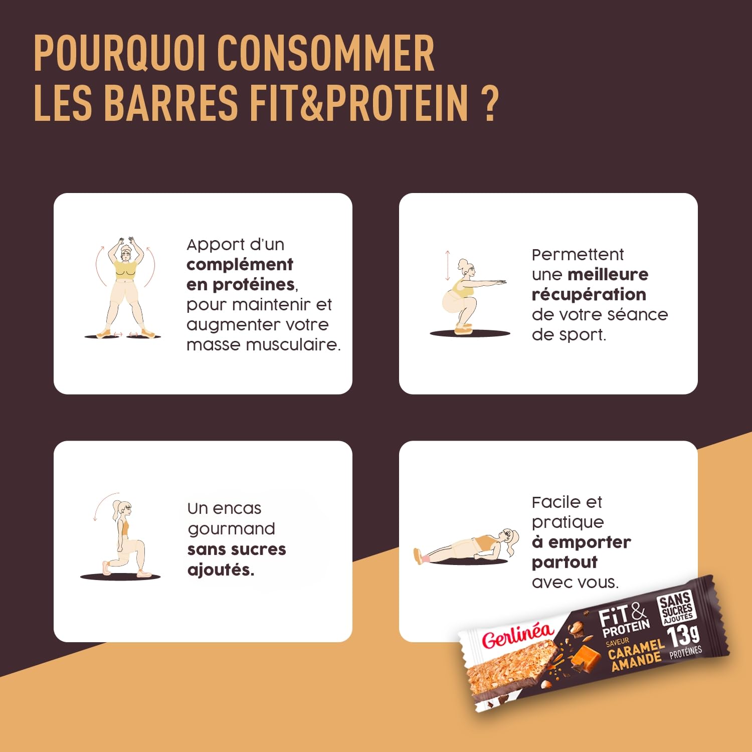 Gerlinéa Fit&Protein - Barres Protéinées saveur Caramel Amandes - Sans Sucres Ajoutés - 13 gr protéines par barre de 45g - Protéines Après le Sport - 16 barres