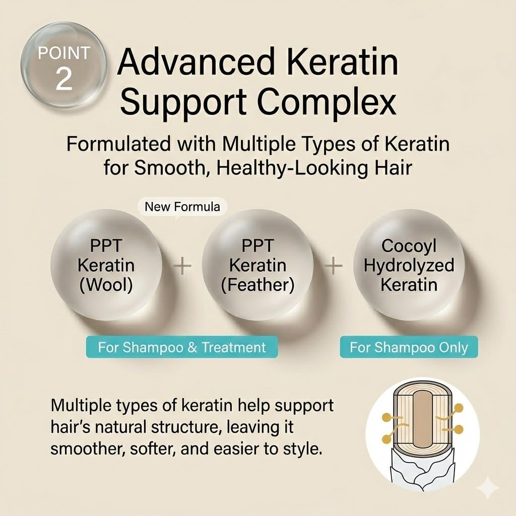 Clayge Smoothing Shampoo & Conditioner Set, Clay-Based Moisturizing Hair Care for Dry & Frizzy Hair, 17 fl oz / 500ml Each, 2-Pack, Made in Japan