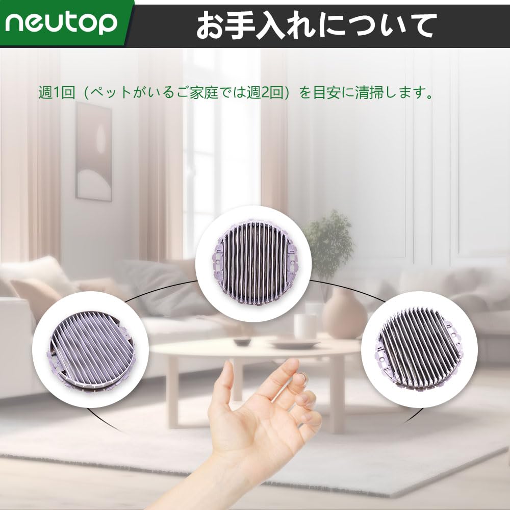 Amazon.co.jp: Neutop交換用フィルター vc cf30 vc-c4 VC-C7 VC