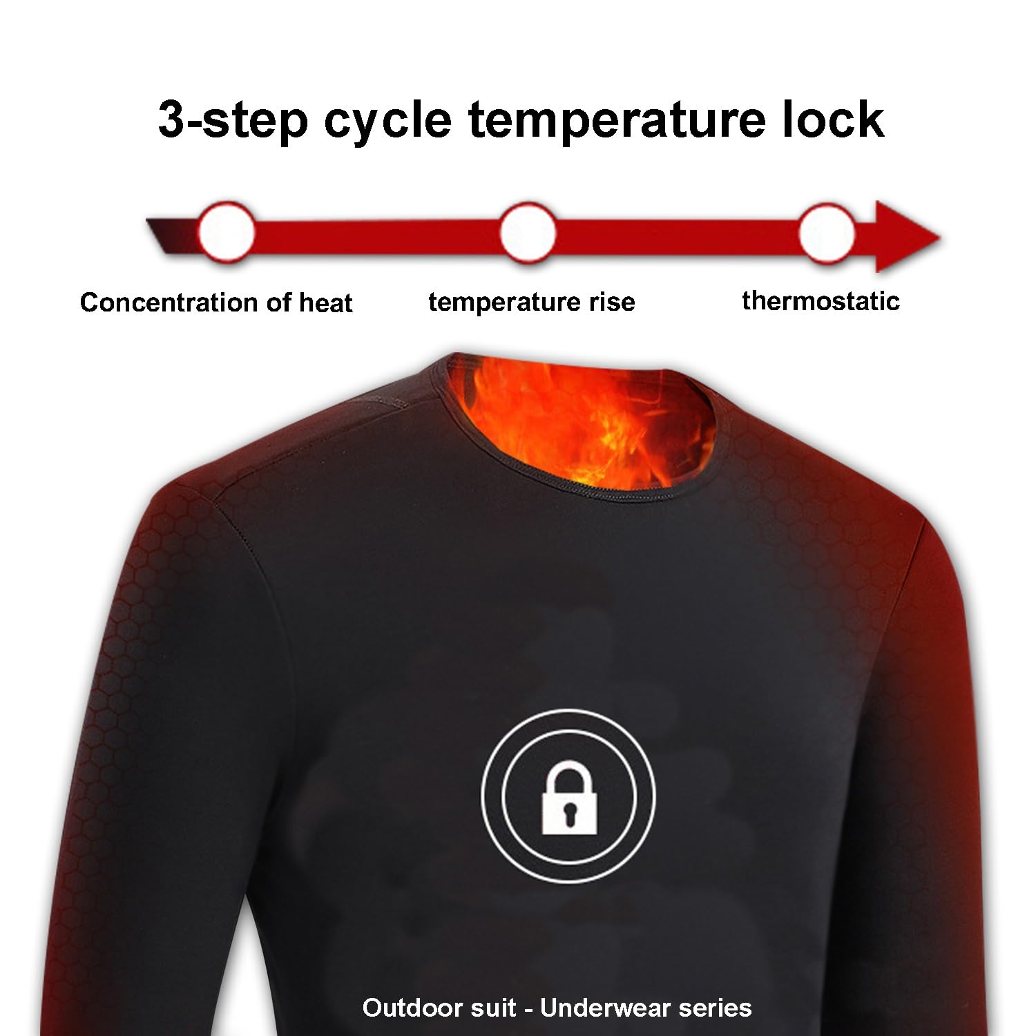 Calefacción Ropa Interior,Invierno Caliente USB Calefacción Ropa Interior Térmica Traje De 6 Zonas De Calefacción Hombres Y Mujeres Modelos