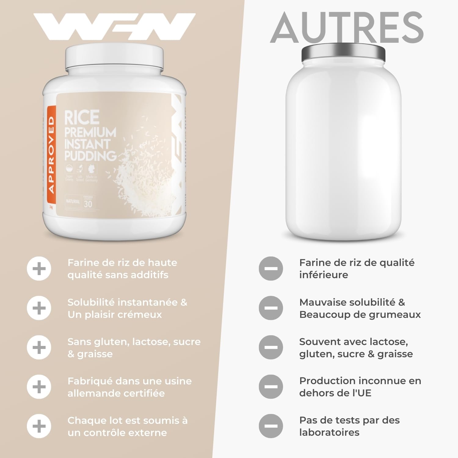 WFN Approved Rice - Creme de riz - Goût naturel - 3kg - Instantané et sans additif - Produit & testé en laboratoire en Allemagne