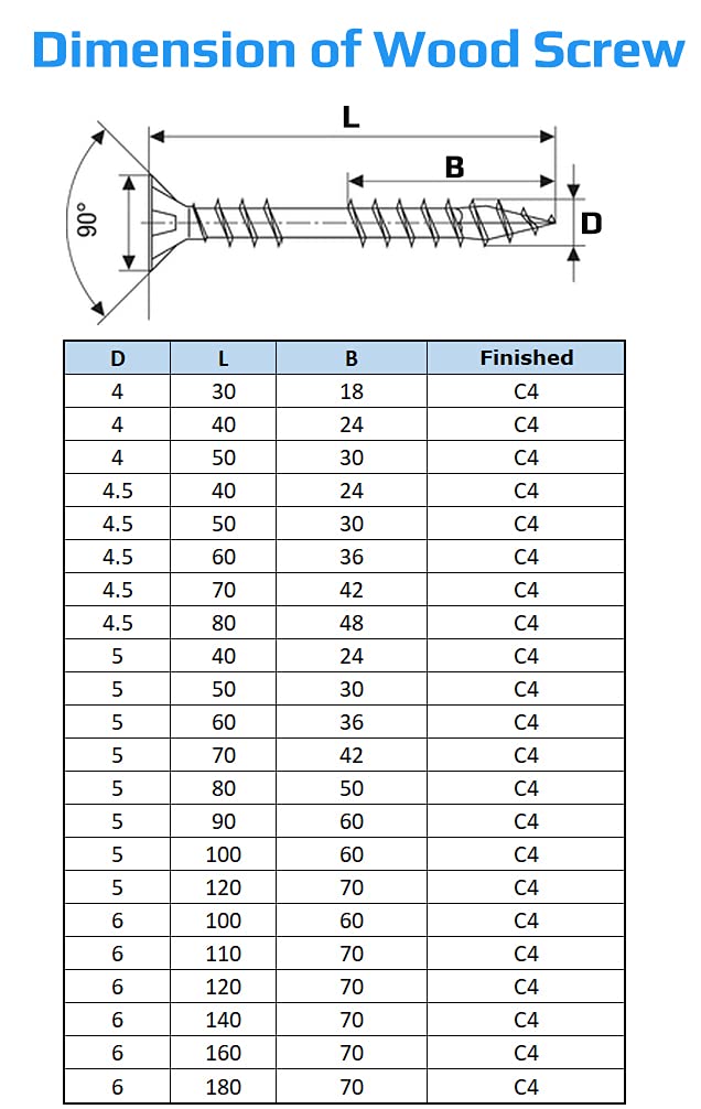 6mm Wood Screws Self-Tapping Torx with High Anti Corrosion Protection C4 Multi Purpose Use the Pozi Flat Head (Box of 100pcs) Size: 6mm x 110mm - Image 3