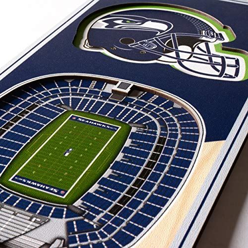 Image of YouTheFan NFL 3D Stadium Banner - 6x19
