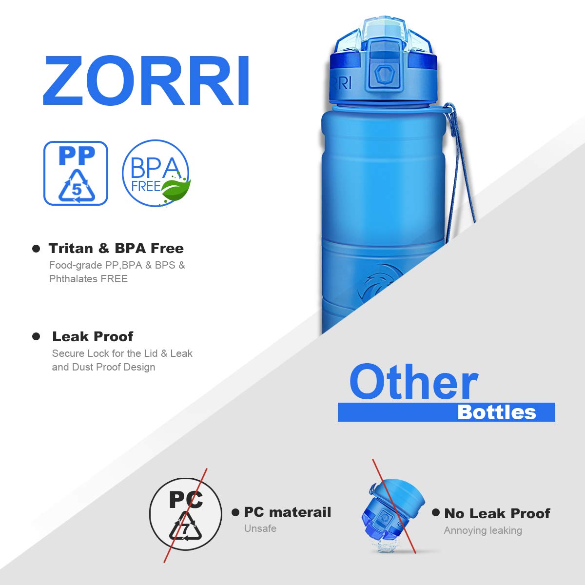 ZORRI Sport-Wasserflasche für Kinder, 500 ml, BPA-frei, umweltfreundlicher Tritan-Kunststoff, wiederverwendbare Trinkflaschen mit Filter, auslaufsicherer Klappverschluss, Yoga, Laufen