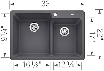 Blanco 442092 Grandis 33