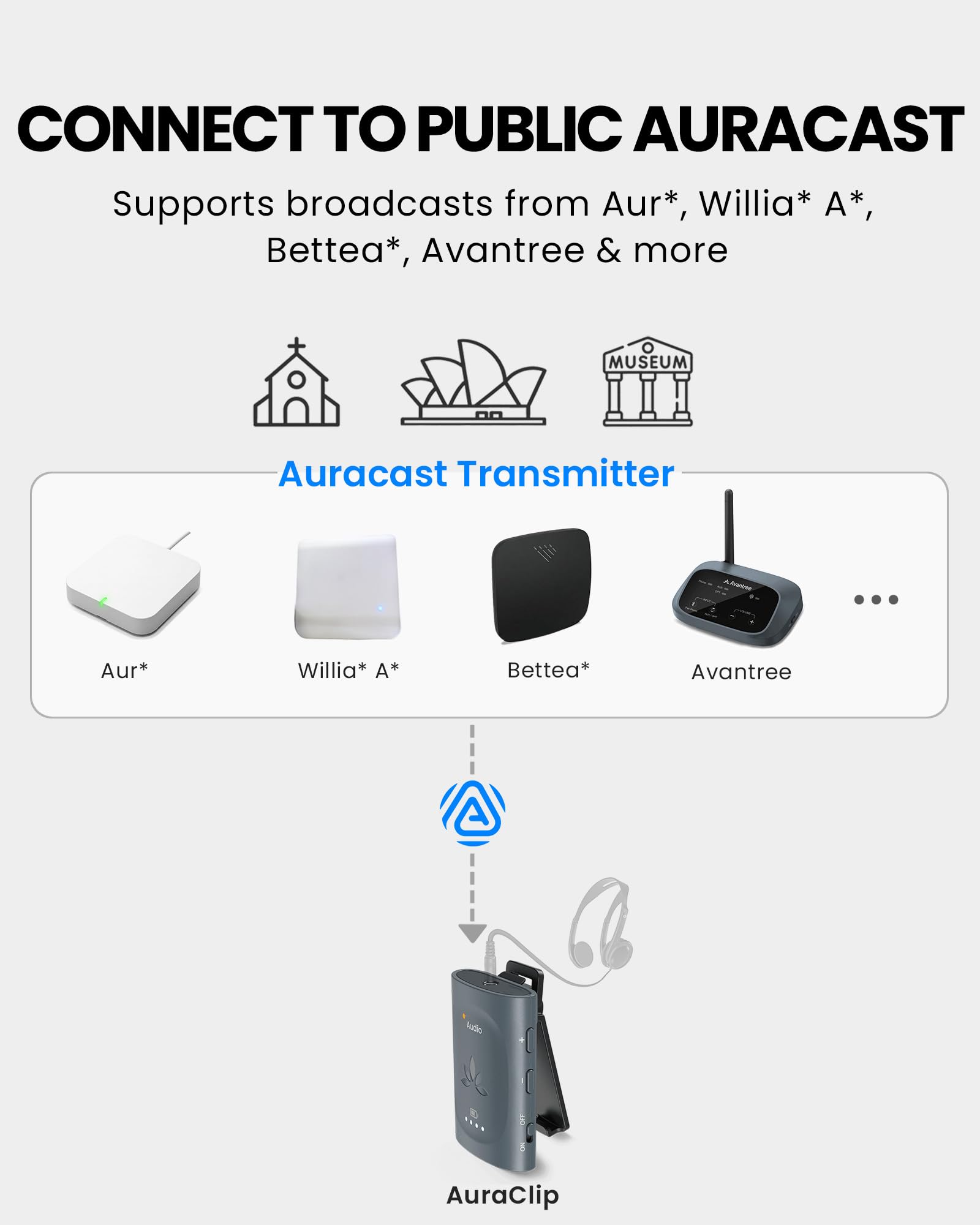 Avantree AuraClip – Auracast Empfänger für Kirchen, Theater & öffentliche Bereiche, ermöglicht Nutzung von 3,5mm Kopfhörern mit Auracast Broadcast-Audio, Clip-on Design, 16 Std. Akku, 100 m Reichweite