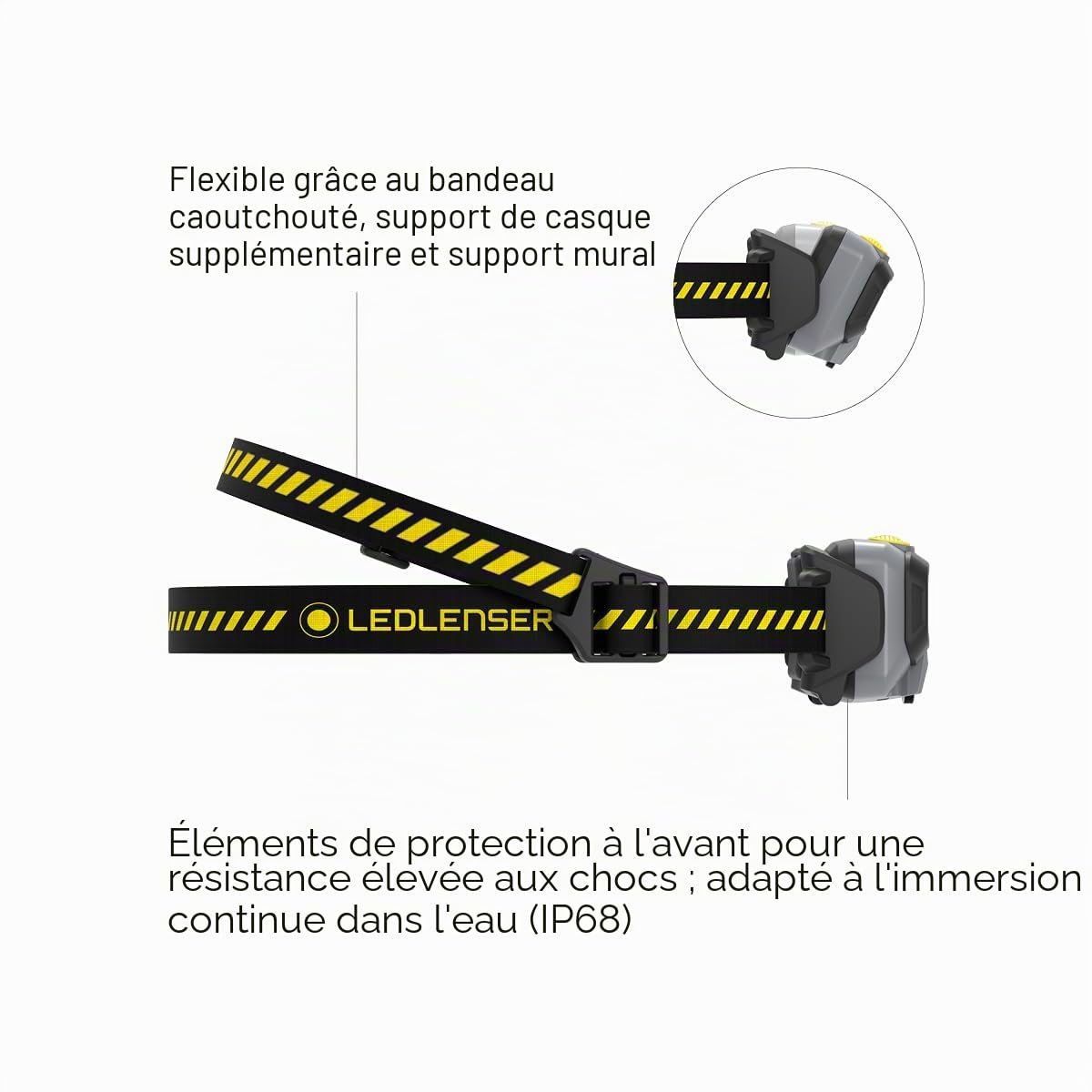 Ledlenser HF6R Work Lampe frontale rechargeable 800lm, Support casque, IP68 | Jusqu'à 60h d'autonomie, portée 160m, USB-C, lumière rouge, étanche, lampe de travail robuste, idéale pour l'atelier | 2023