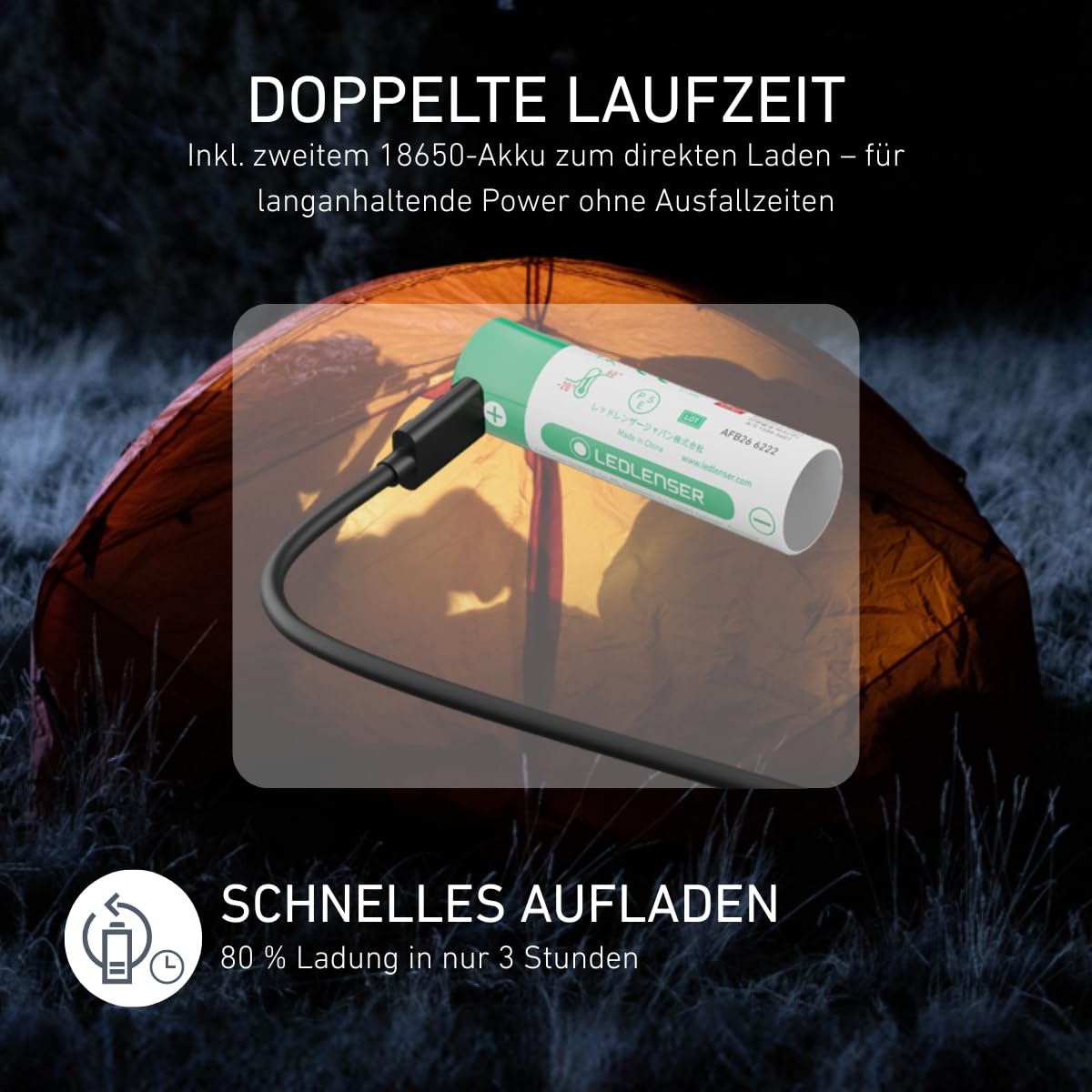 Ledlenser H8R Akku-LED-Stirnlampe, 600lm, 25th Anniversary Edition, IP54 | Inklusive Zusatzakku – doppelte Leuchtdauer, 150m Leuchtweite, USB-C, rotes Sicherheitslicht auf der Rückseite, 158g, Arbeit