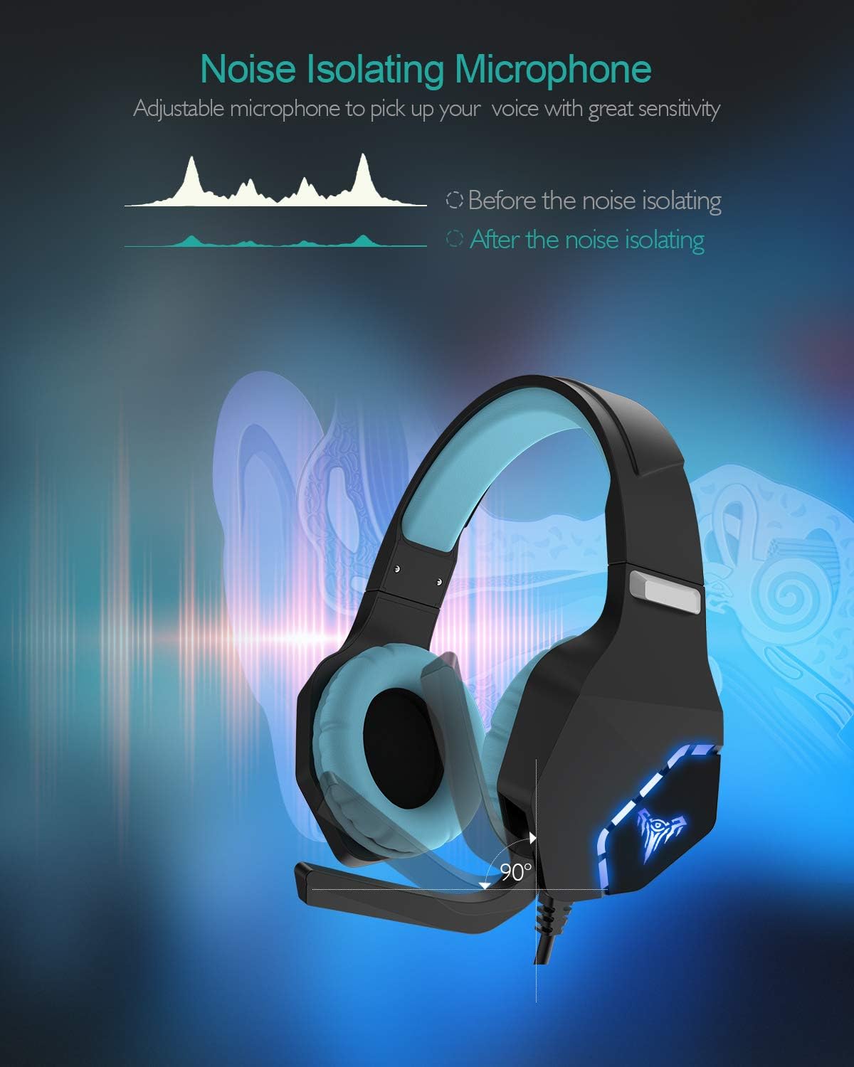 Gaming Headset, Giaride Gaming Headphones Surround Stereo with Mic Soft Memory Earmuffs Noise Cancelling LED Lights Volume Control for PS4 Xbox One, PC, Mac, Smartphones, Nintendo Switch Games