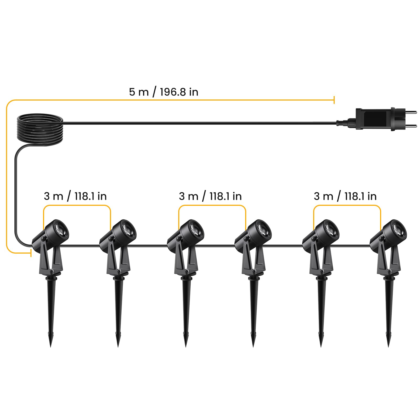 Svater Oświetlenie ogrodowe LED, zestaw 6 sztuk, 20 m, IP65, ciepła biel, 3000 K, reflektor zewnętrzny, 27 V, 900 lm, lampy ogrodowe do użytku na zewnątrz, taras, wjazd