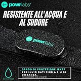 Zoom IMG-2 powr labs fascia cardio toracica