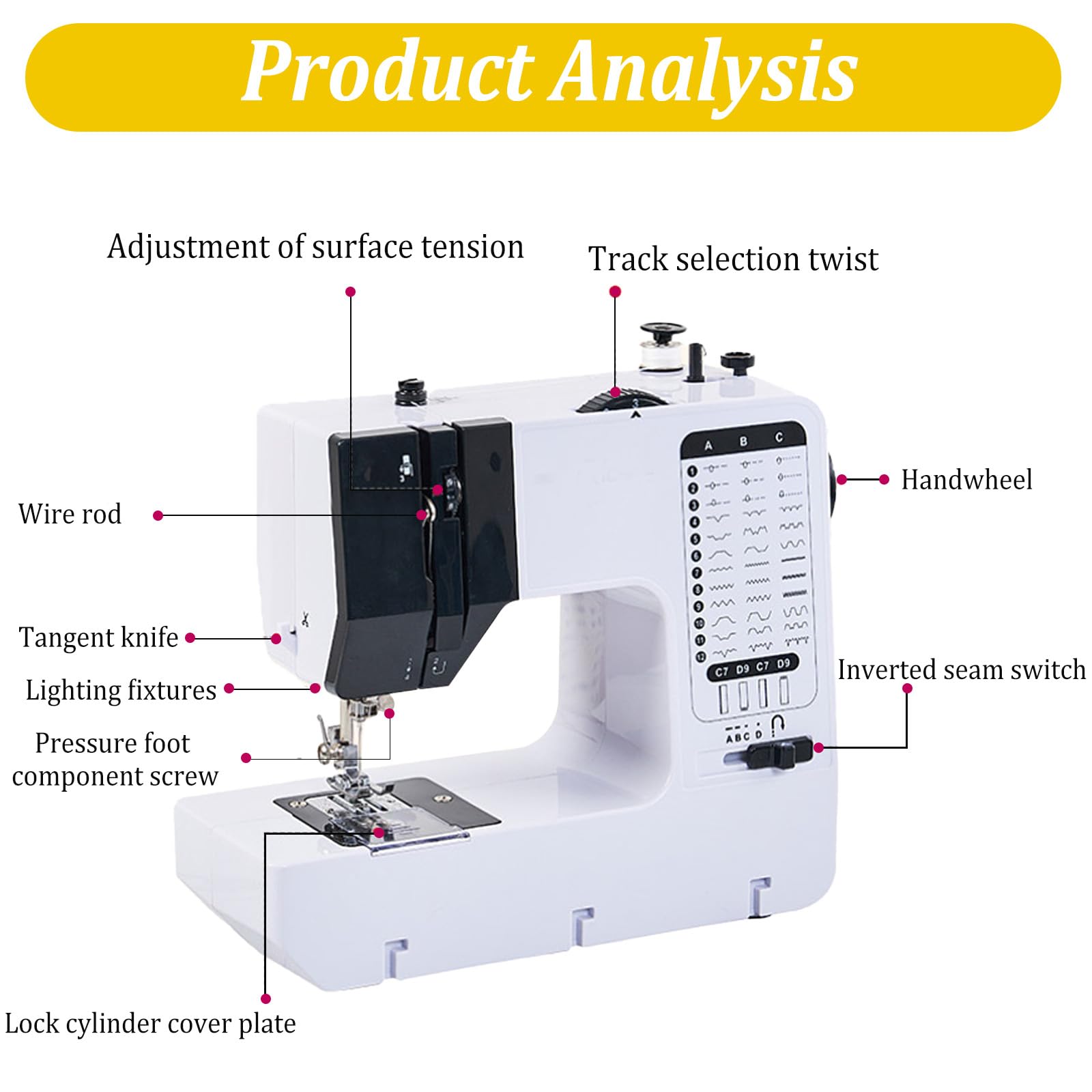 Tragbare Elektrische Nähmaschine mit Anschiebetisch,38 Stichprogrammen Nähmaschine für Anfänger und Kinder,Sewing Machine Mini mit Einstellbarer Geschwindigkeit mit Fußpedal & Nähset