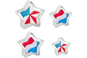 Cookie Cutters for the Fourth of July: Independence Day Festivity