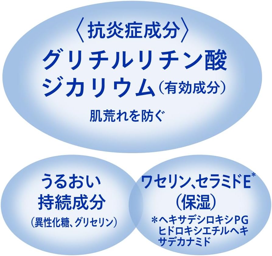 ニベア リペアエキスパート 薬用エクストラボディミルク 超乾燥肌用 ３５０ｇ