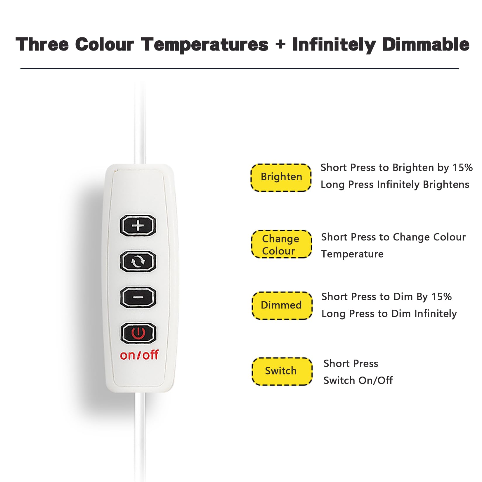 Bloc Lumineux,Tablette Lumineuse,Trois Températures de Couleur,Gradation Infinie, Interface USB,Cadre en Alliage d'Aluminium,Pour la Peinture au Diamant,le Croquis,A4 / A3 / A2 (A2)