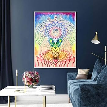 Amazon.co.jp: 7つのチャクラのポスターポスター、オリジナル