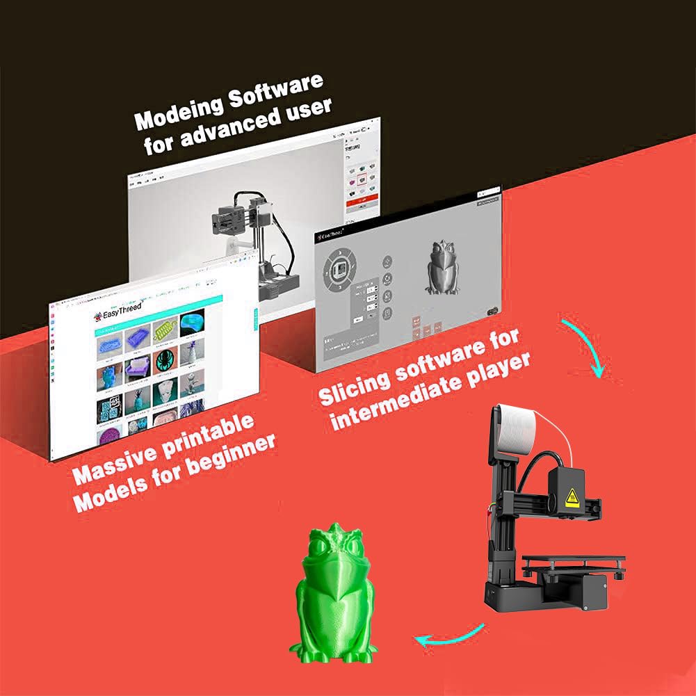 Stampante 3D di Stampa 3D da Mm per Principianti con Filamento TPU PLA da 1,75 Mm, Supporta PC o OS X, Facile da Usare, Silenziosa, Portatile, Rimovibile Piattaforma