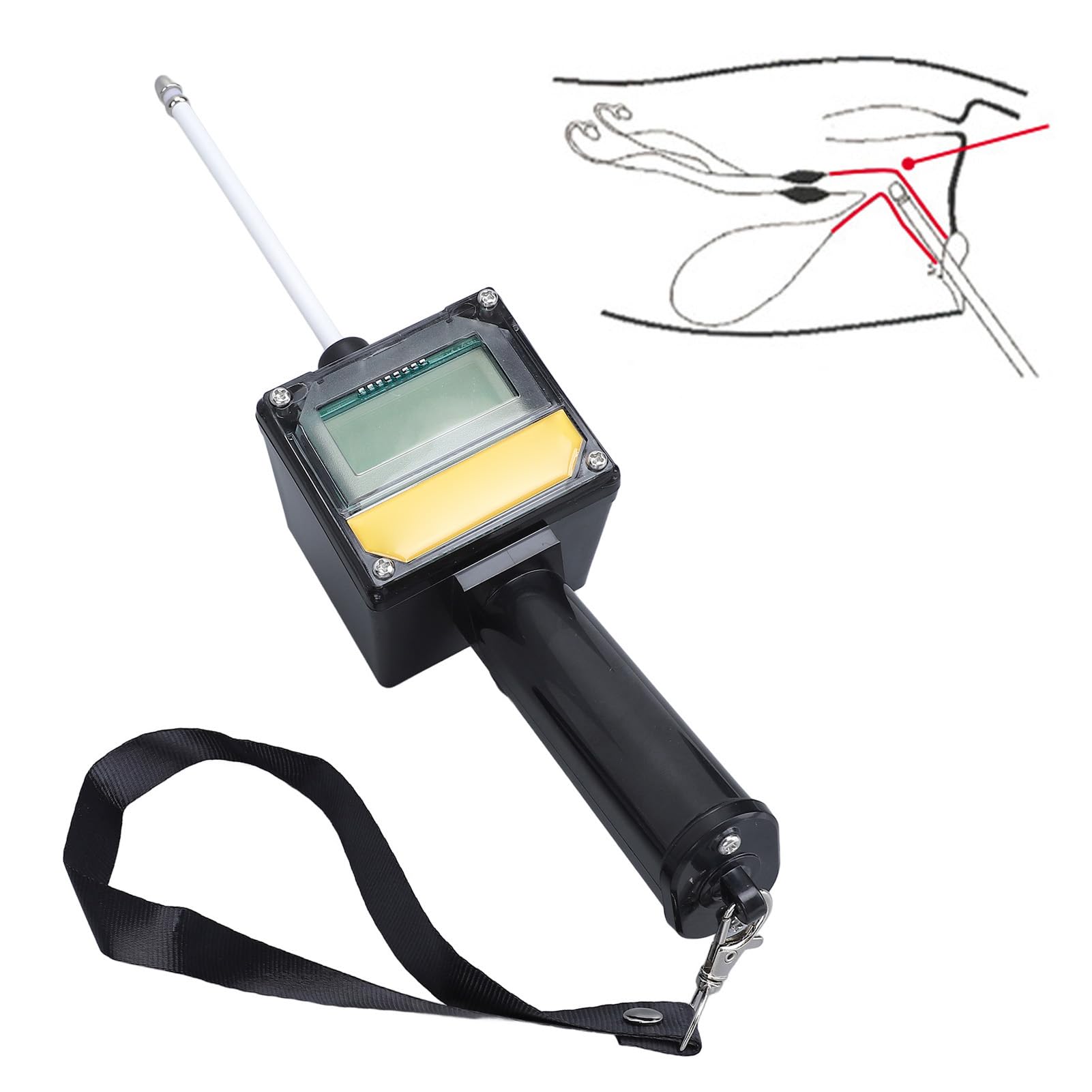 dsheng Détecteur D'ovulation pour Chiens, Kit de Test D'ovulation Professionnel pour Chien, Test de Grossesse pour Chien à la Maison, Détecteur D'ovulation pour Animaux de Compagnie,
