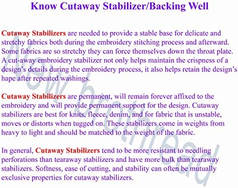 New brothread Cut Away Machine Embroidery Stabilizer Backing 8"x8" (20cmx20cm) - 100 Precut Sheets - Medium Weight 70gm (2.5oz) - Fits Max Embroidery Area 15cmx15cm