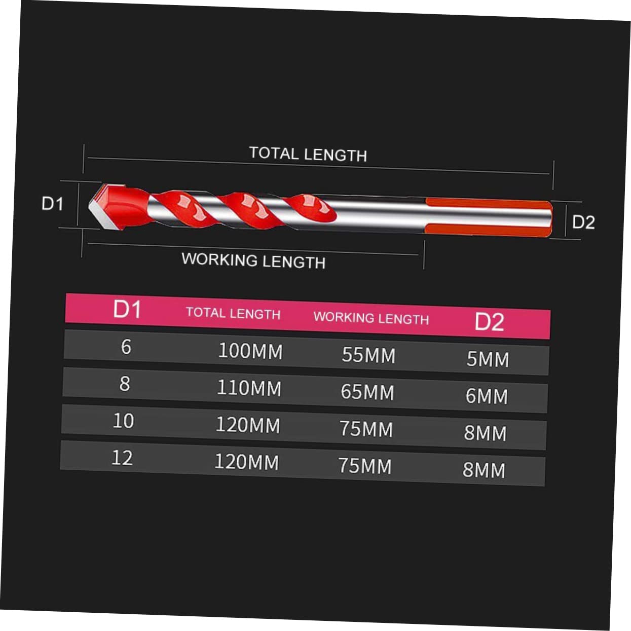 5pcs Multi-Purpose Hard Drill Bits Set for Porcelain Tile Glass Marble and Concrete Tungsten Carbide Tips for Efficient Woodworking and Masonry Applications