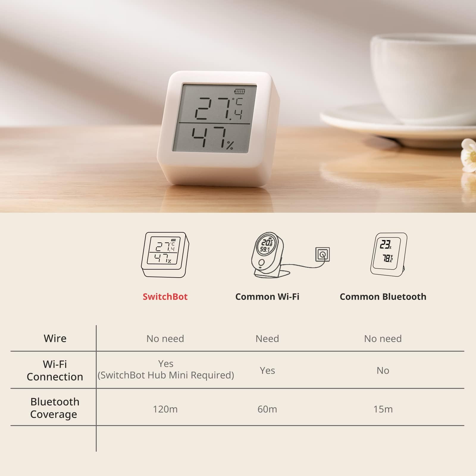 SwitchBot - Termohigrómetro Digital con Pantalla LCD | Sensor Digital de Temperatura y Humedad | Bluetooth | Alerta Inteligente | Almacenamiento de Datos — view 7