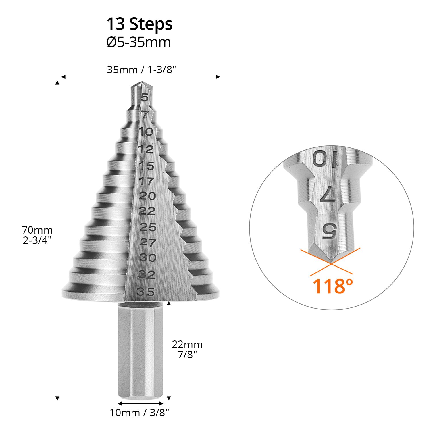 QWORK® Fresa a Gradini Ø 5-35mm (13 Livelli), HSS 4241, Rivestimento in Titanio - Albero Triangolare da 9.5mm - Per Alluminio, Ferro, Legno, e Plastica