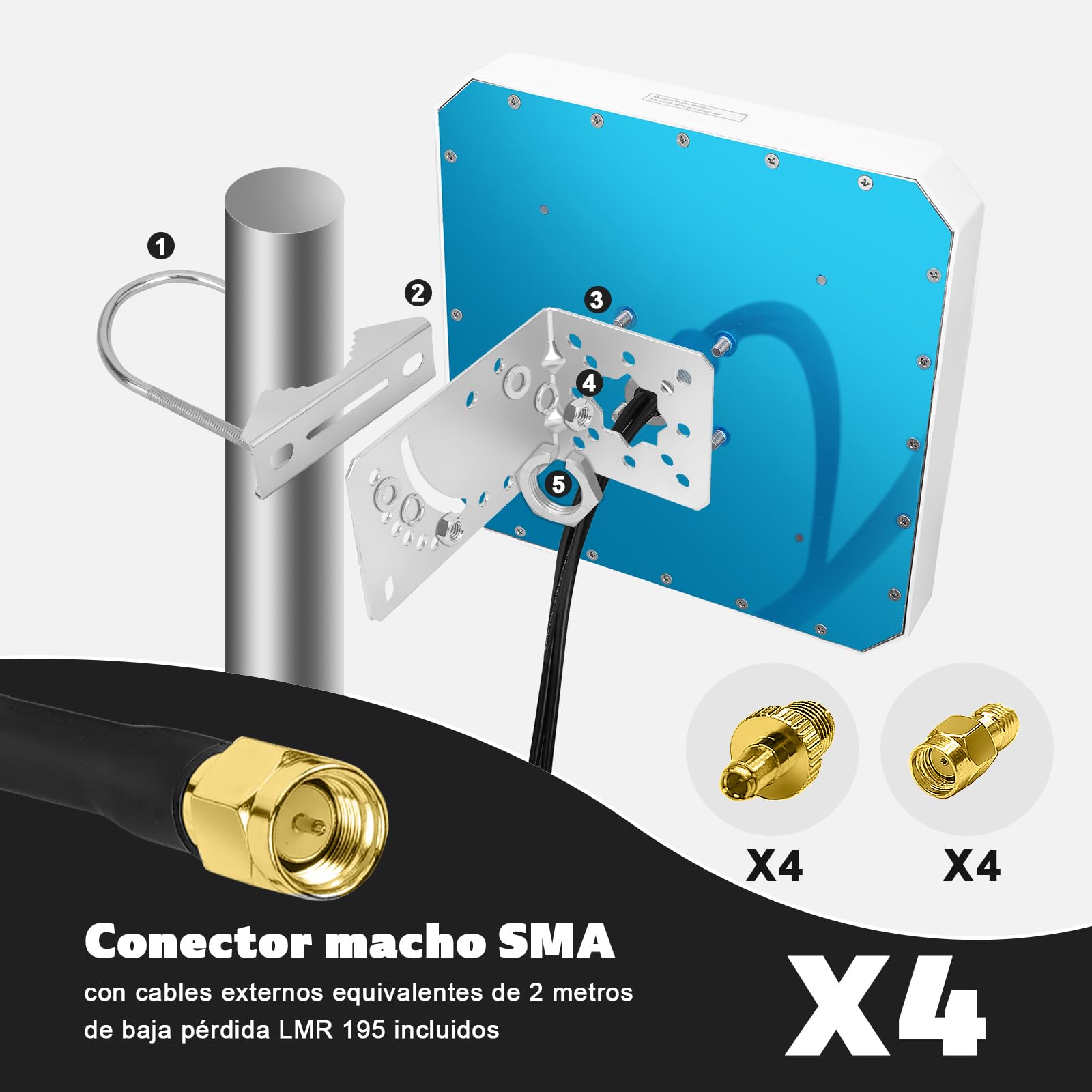 Maswell Antena 5G 4X4 MIMO Exterior, Antena Direccional 10dBi Compatible con FRITZBox, Zyxel, NETGEAR, ZTE 5G NR Router Gateways | Banda Ancha 600-8000 MHz (4MIMO)