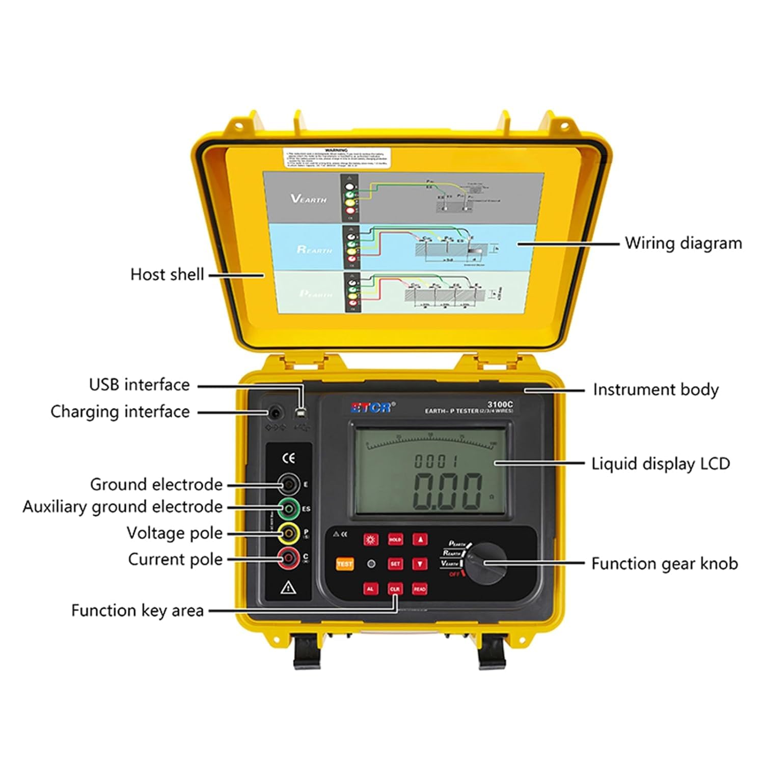 ETCR3100C Soil Resistivity Tester 2, 3, 4‑Wire Digital Ground Resistance Meter Earth Resistance Tester Earth Voltage Tester IP65 Protective Shell 0.00Ω-30.00KΩ /0.00Ωm-9000kΩm /AC 0-600V