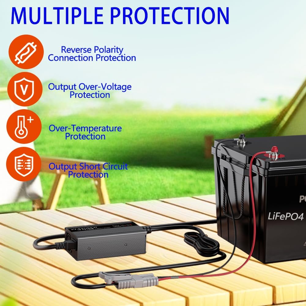 29.2V 20A LiFePO4 Battery Charger, 24V 20A Lithium Battery Charger with LED Indicators, Bulit-in Cooling Fan, Multi Safety Protections, Support Fast Charging, Suitable for Trailer RV SUV Boat Truck